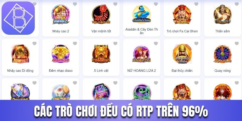 Các trò chơi đều có RTP trên 96%