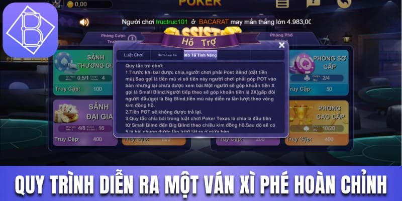 Quy trình diễn ra một ván xì phé hoàn chỉnh